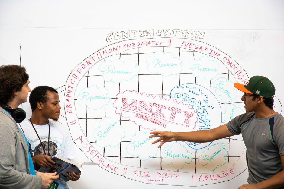 Top 10 Ways Interactive Graphics Explain Complex Stories